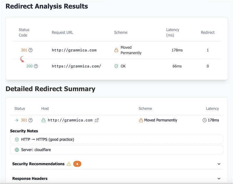 Redirect chain analysis with latency details